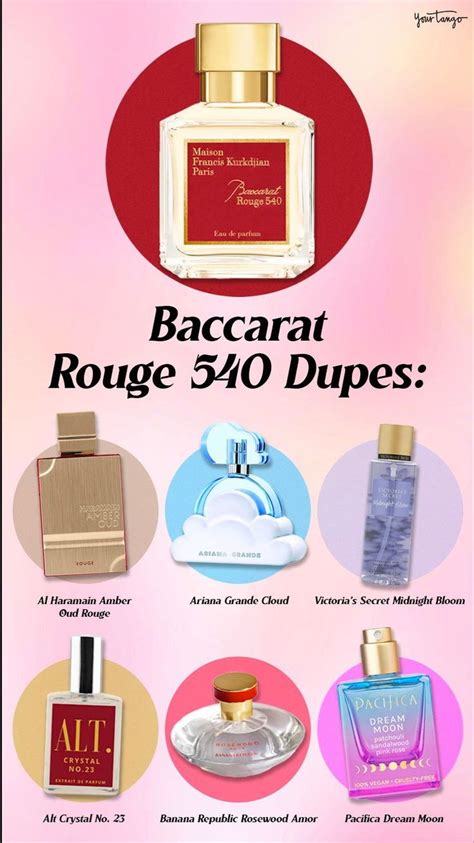 best baccarat perfume dupe|best baccarat rouge 540 dupes.